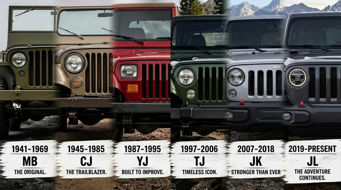 Why Do Jeeps Have 7 Slots in the Grille? The True Story