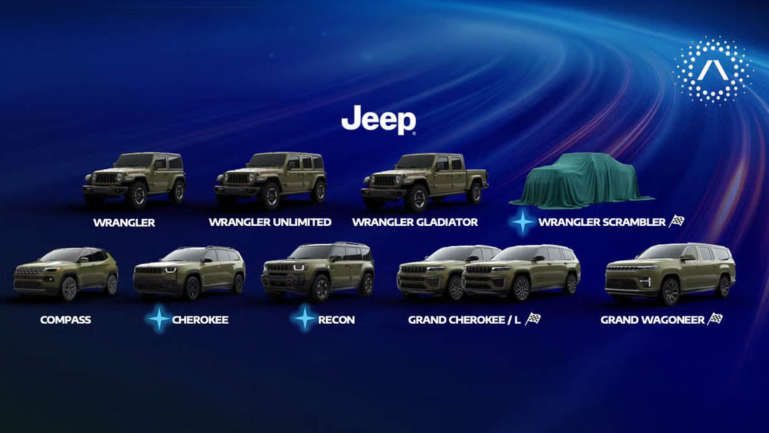 Slide from Stellantis's FaSTLAne 2030 Investor Day presentation naming the Jeep Wrangler Scrambler