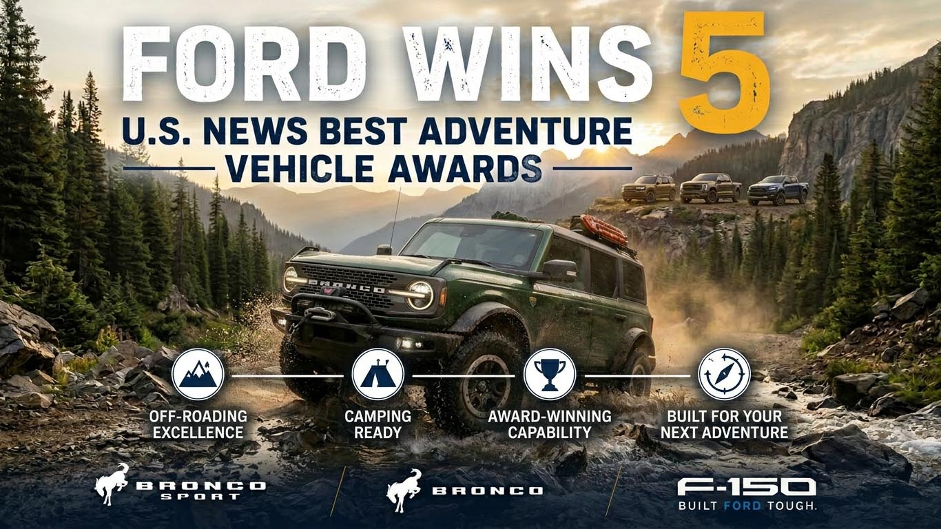 Ford Takes Five 2026 U.S. News Best Adventure Vehicle Awards, Bronco Among the Winners