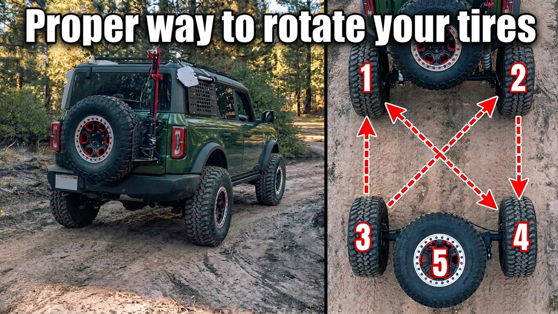 5-Tire Rotation: How to Rotate Your Full-Size Spare the Right Way