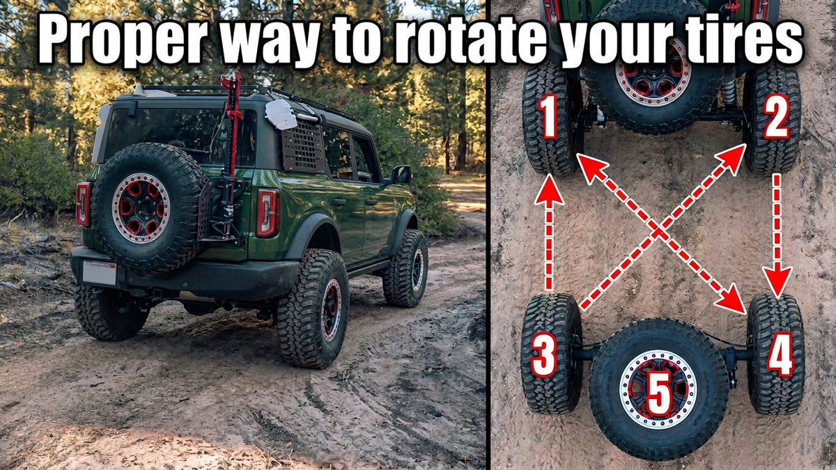 5-Tire Rotation: How to Rotate Your Full-Size Spare the Right Way