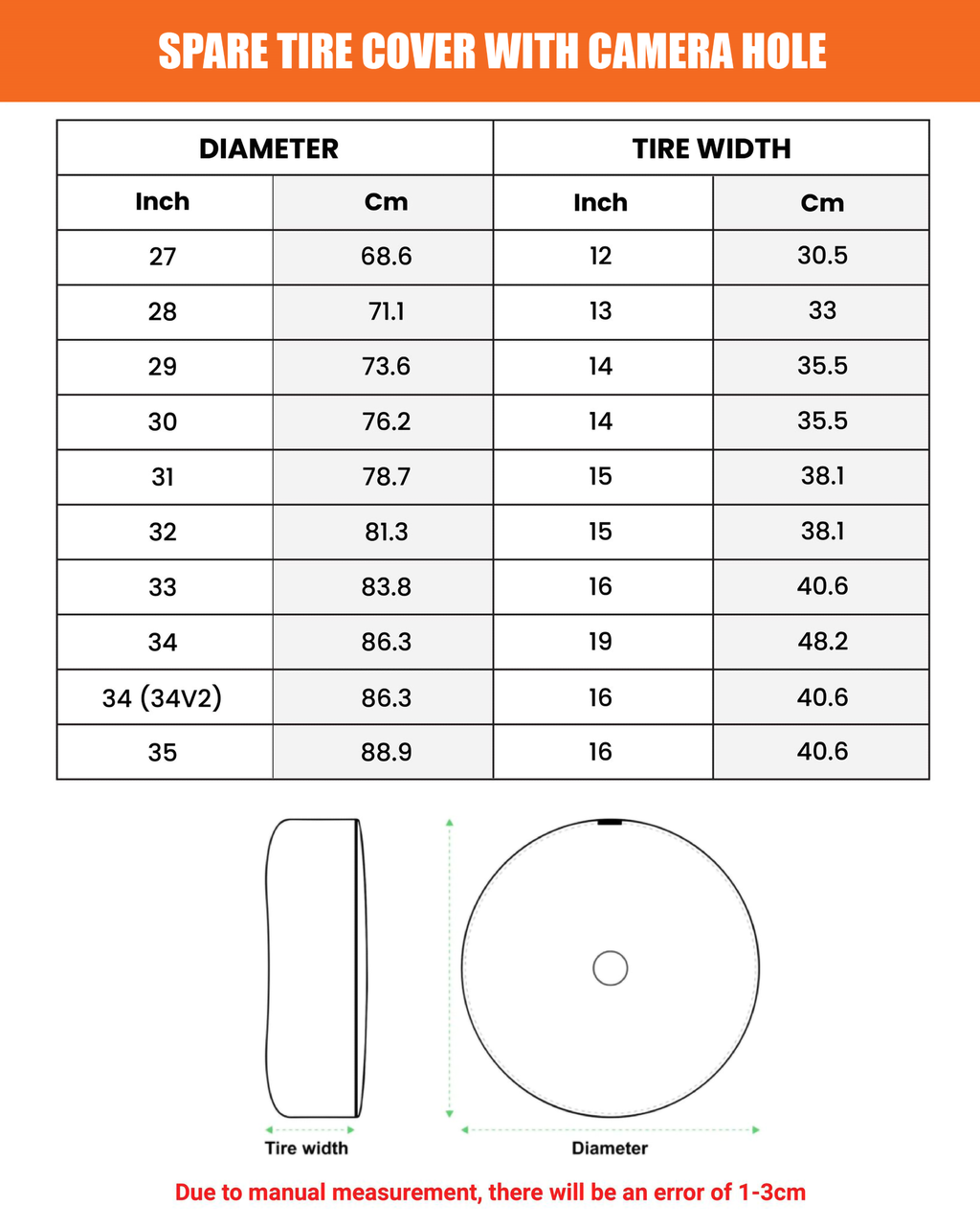 Spare tire cover sizing infographic for Bigfoot Starry Night design install reference