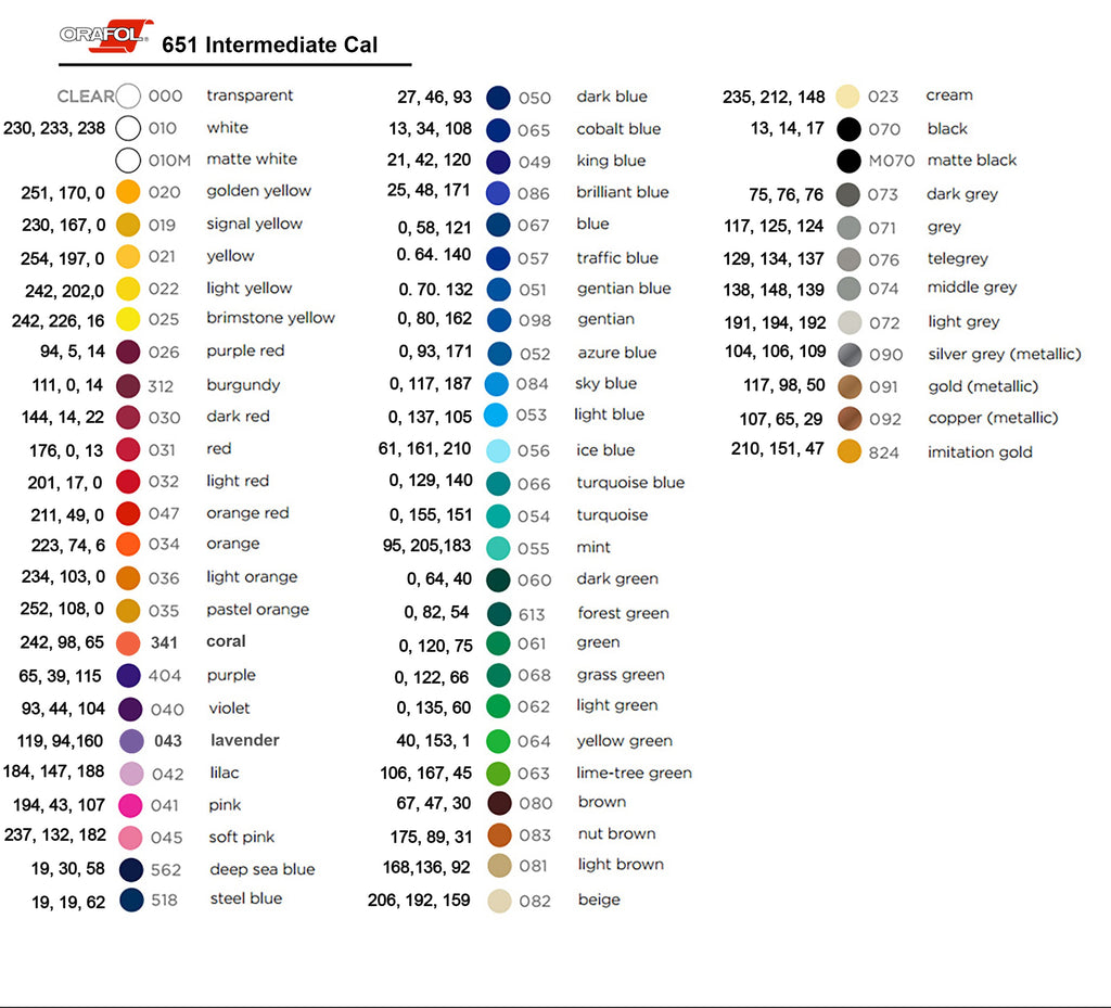 Tattered American Flag Side Body Graphics Kit Vinyl Decal - Fits 2018+ Jeep Wrangler JL/JLU Gladiator JT