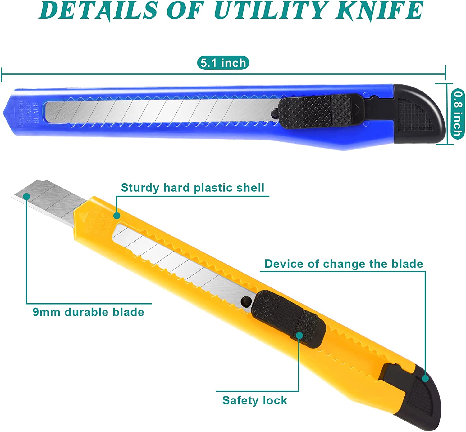 Utility knife details infographic noting 5.1 inch length 0.8 inch width 9mm blade and safety lock features