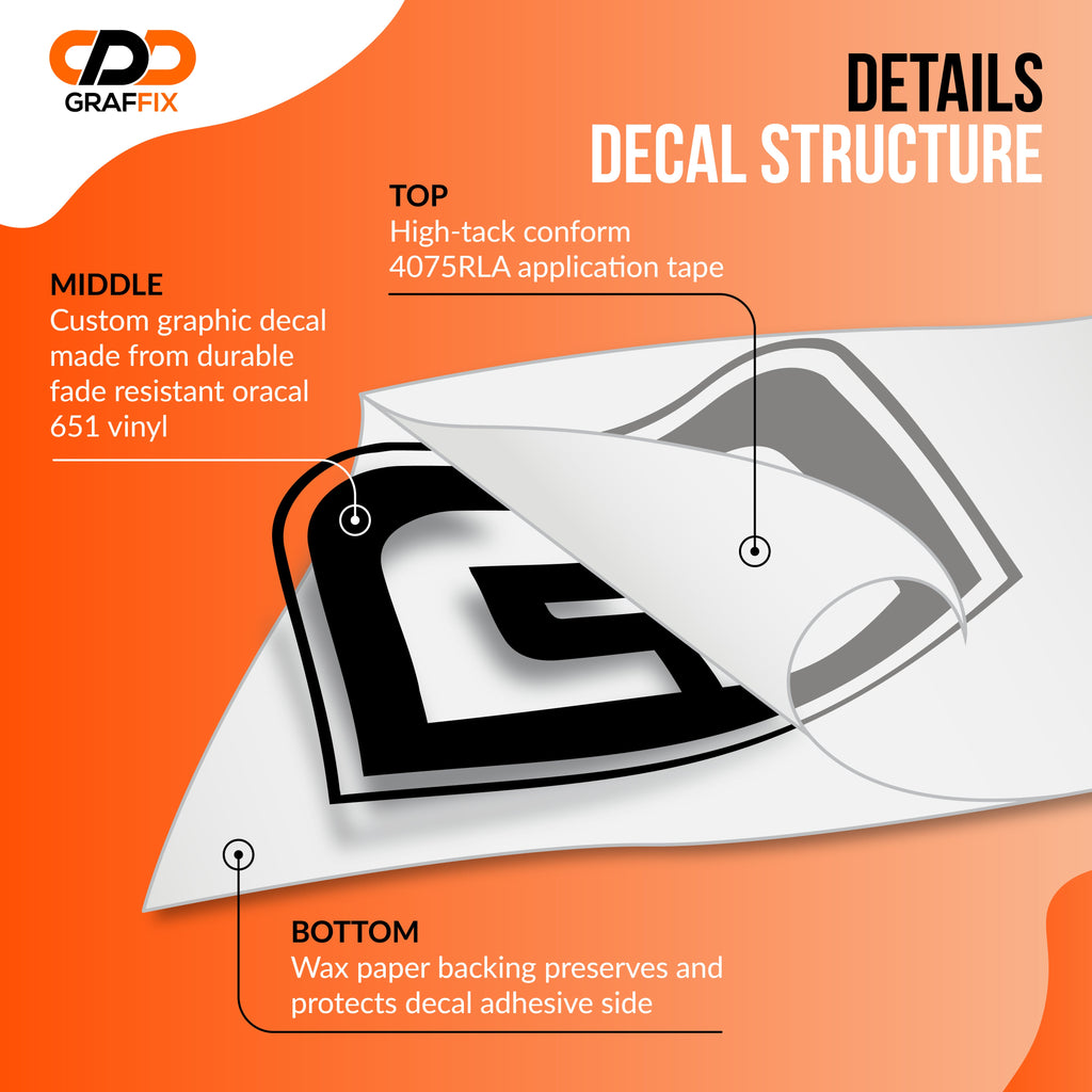 CDD Graffix decal structure diagram showing layers of the male rock climber JL JT vent decal