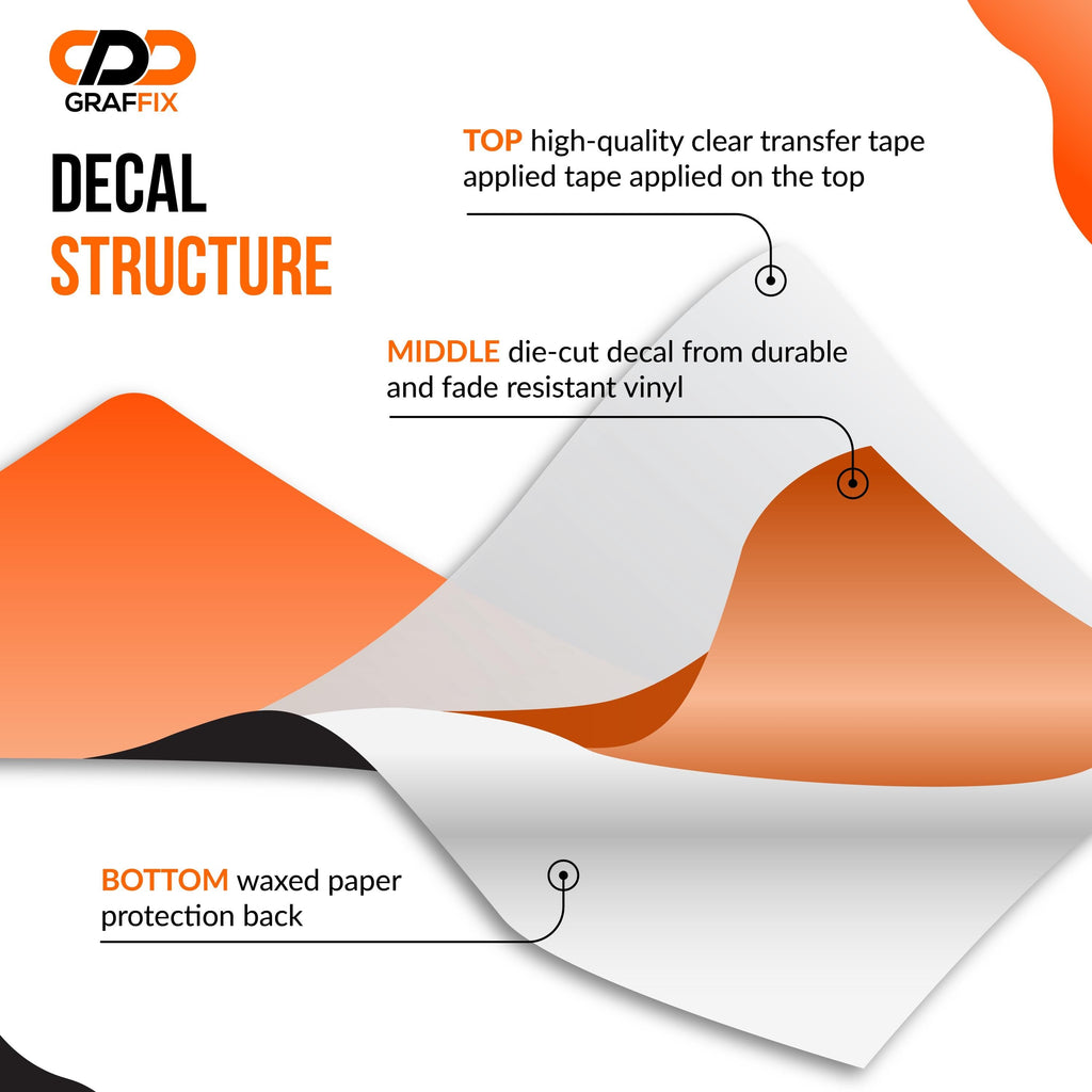 Fathom Blue Edition Hood Vinyl Decal Set Custom Off-Road Graphics for Jeep Wrangler JL and Gladiator JT Durable Automotive Design